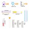 100pcs Crochet Hooks Set in Case Ergonomic Soft Grip Handles Weave Yarn Knitting Needles Kit and Crochet Needle Accessories Crochet Kit Complete Set for Beginners and Experienced Lover